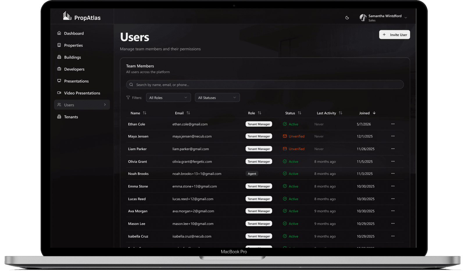 Manager dashboard and activity tracking